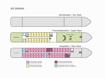 Serena cabinplan