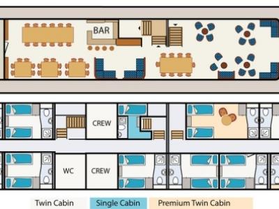 Princesse Royal cabinplan